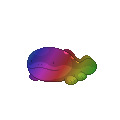 Rainbow Clodsire